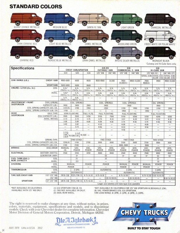 1980 Chevrolet Vans Brochure Page 6